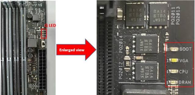 Decoding the Glowing Lights: How to Use ASUS Q-LED Indicators for Motherboard Troubleshooting