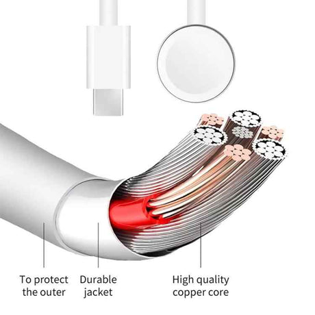 For Apple Watch Series xDfind Magnetic Fast Charger Charging Cable, Type-C Port, Length: 1m(White)