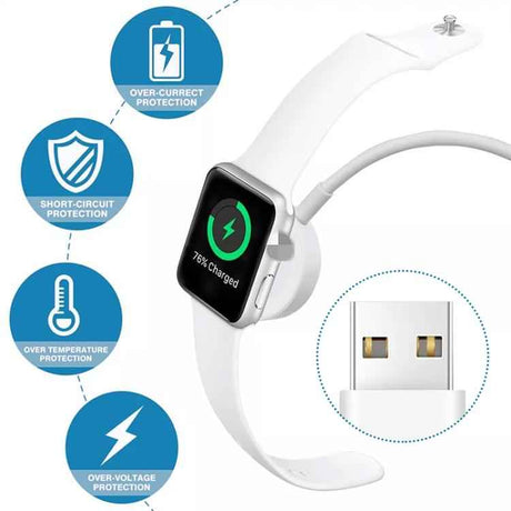 For Apple Watch Series xDfind Magnetic Fast Charger Charging Cable, USB-A Port, Length: 1m(White)