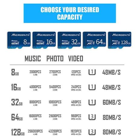 MICRODATA 128GB U3 Blue TF(Micro SD) Memory Card